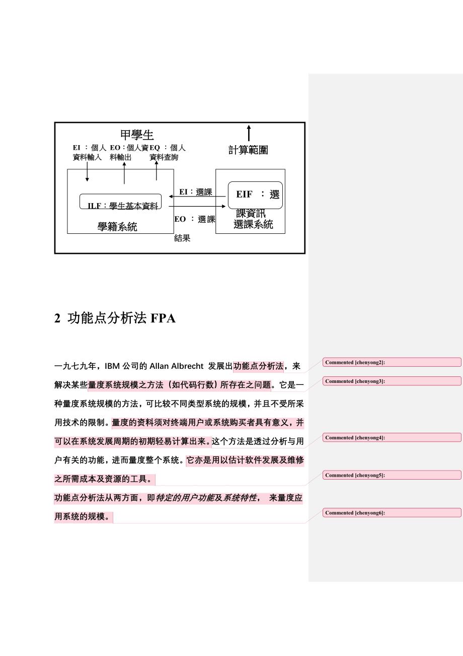 功能点分析法 FPA 总结_第2页