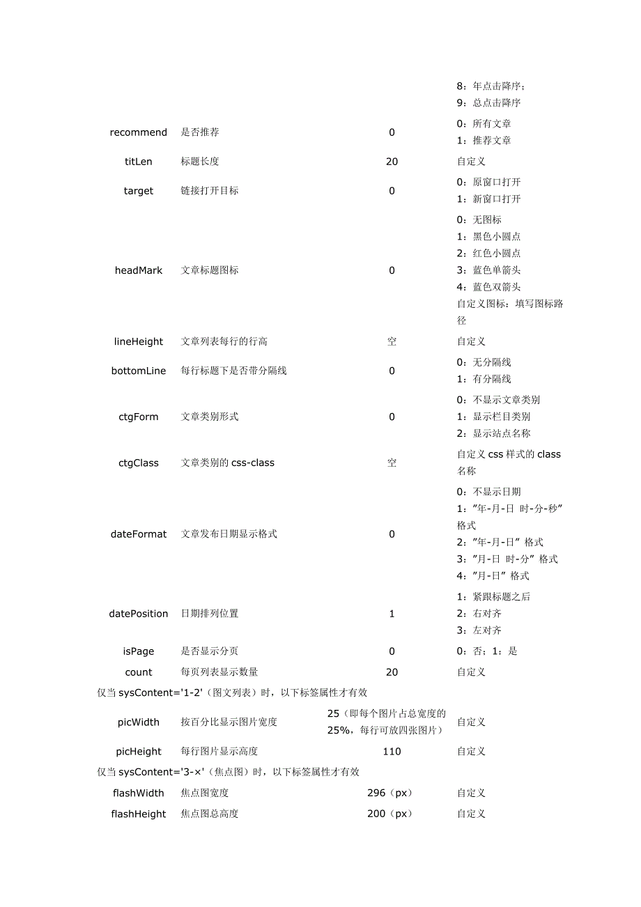 jeecms   标签使用_第3页