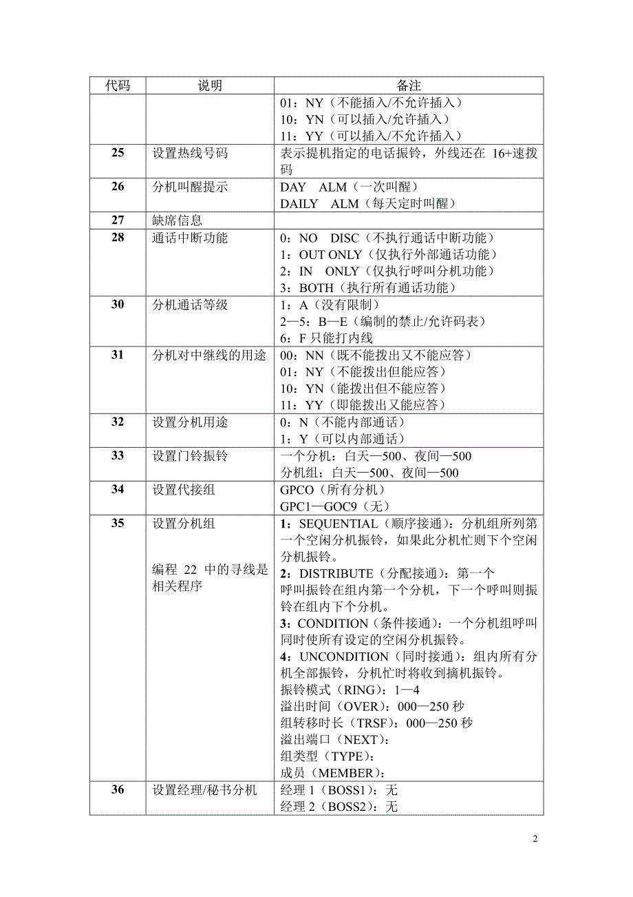 三星skp—nx系列_第2页