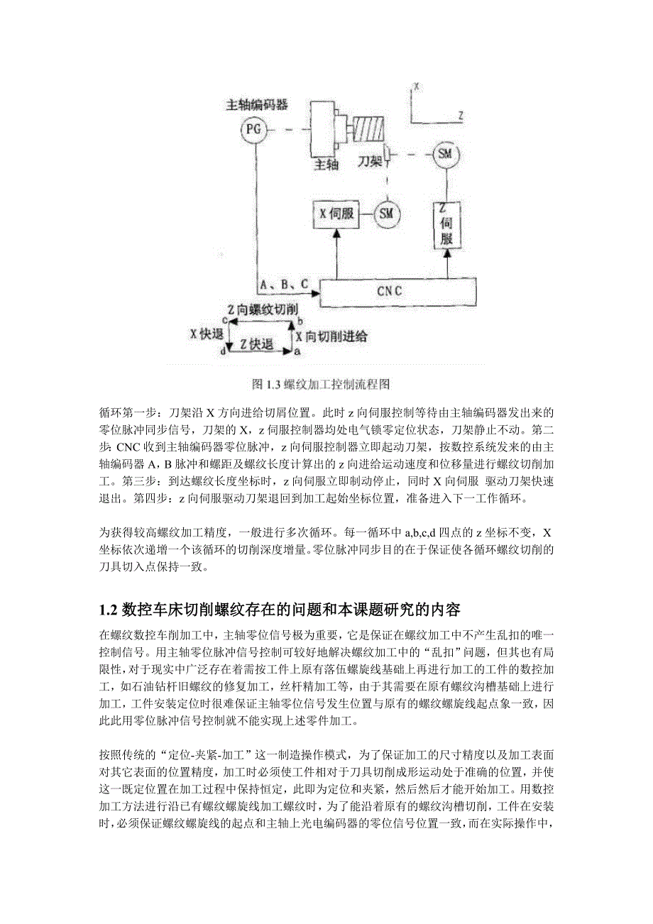 数控  专题报告_第4页