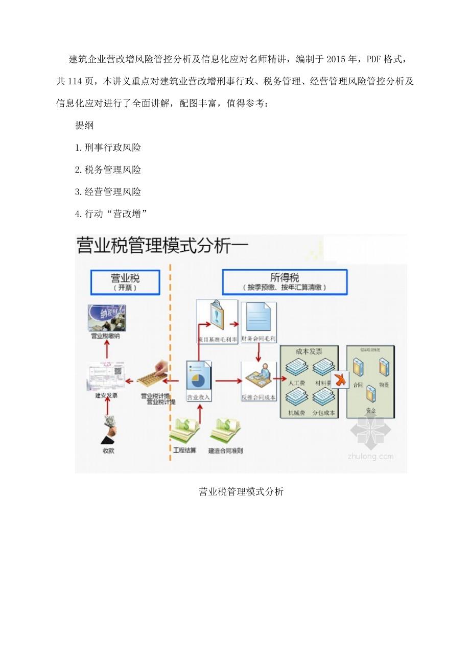 营改增后工程造价计算_第1页