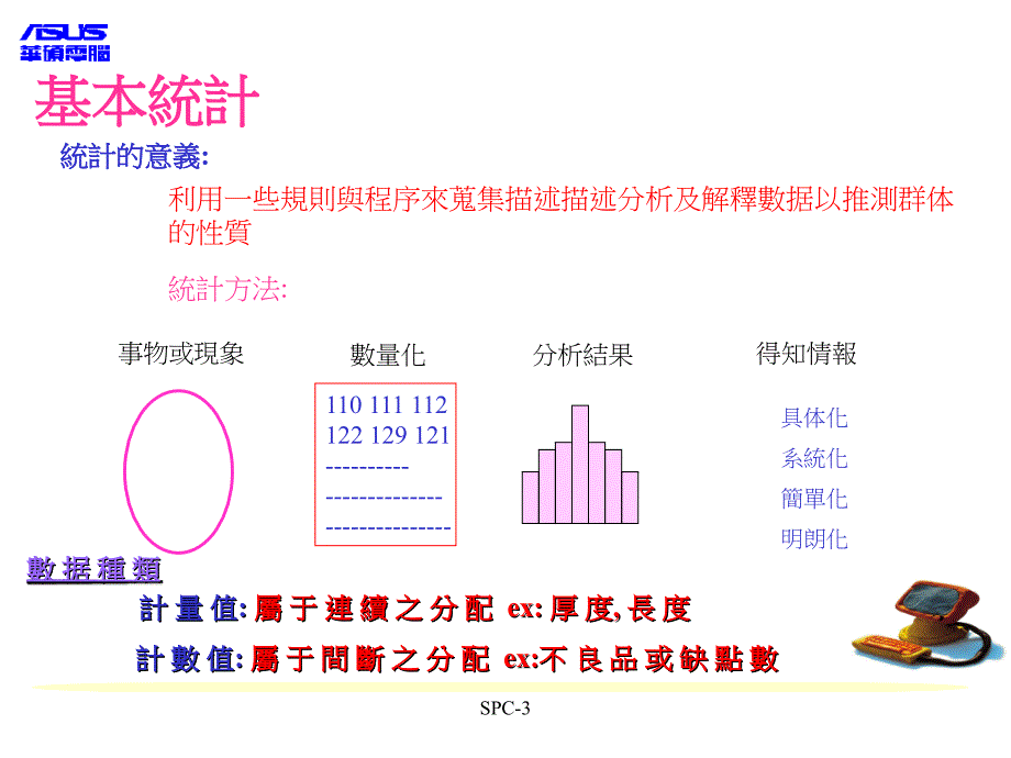 spc教育训练资料_第4页