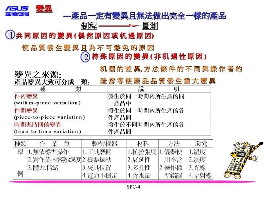 spc教育训练资料_第5页