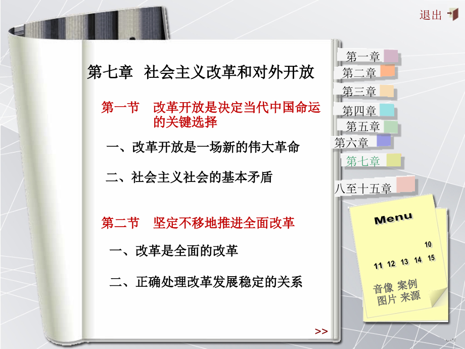 第七章 社会主义改革和对外开放_第1页