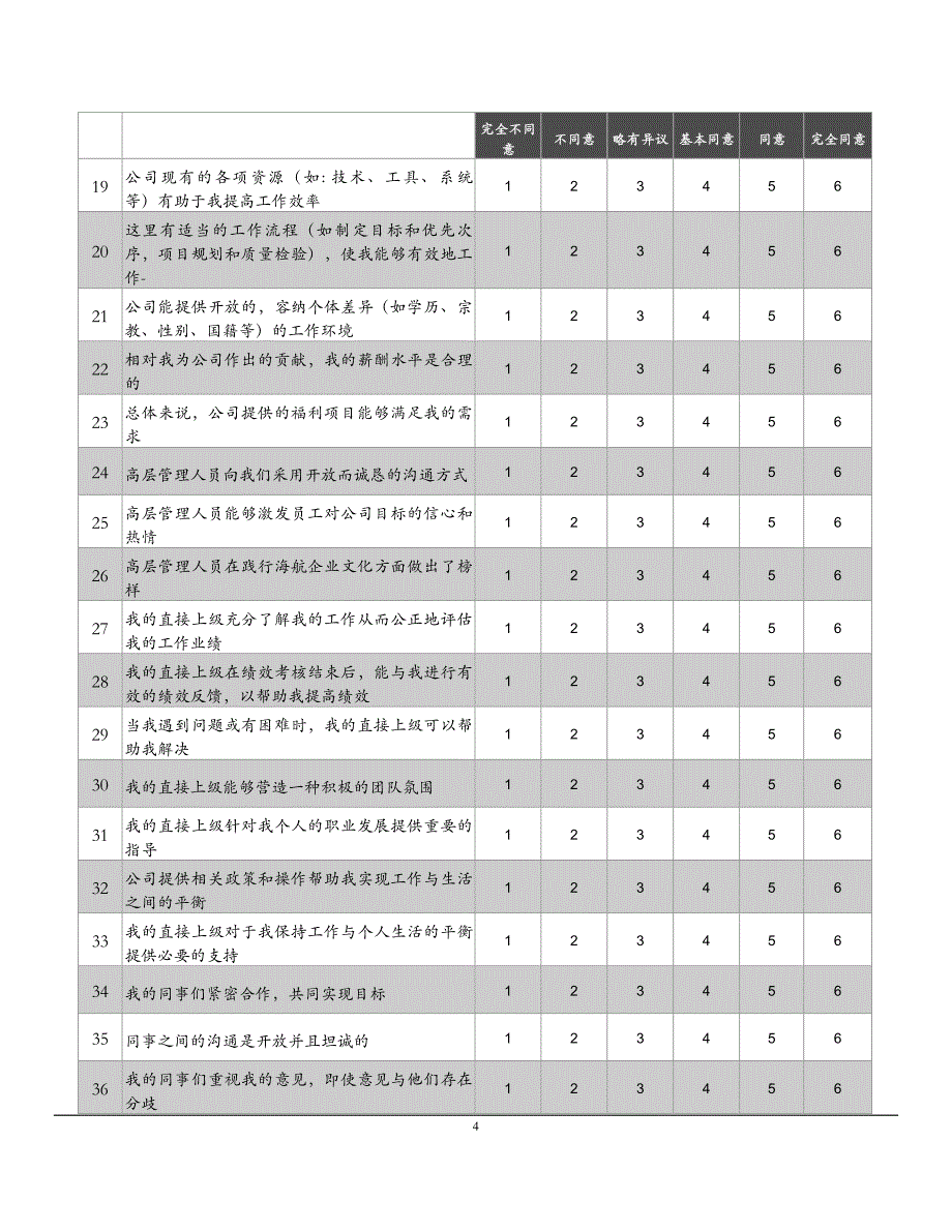 海航易生敬业度调查问卷_第4页