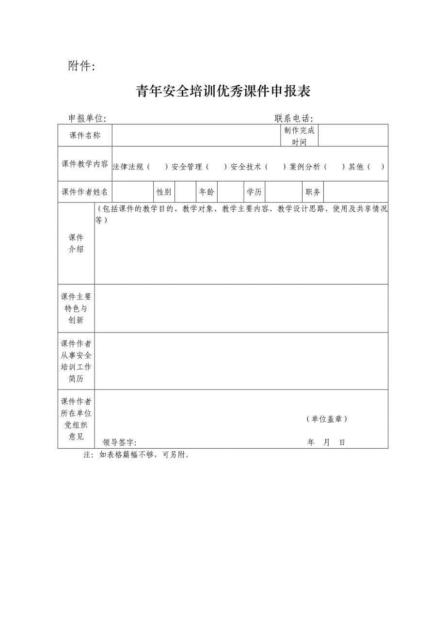 关于征集青年安全培训优秀课件和开展反“三违”_第5页