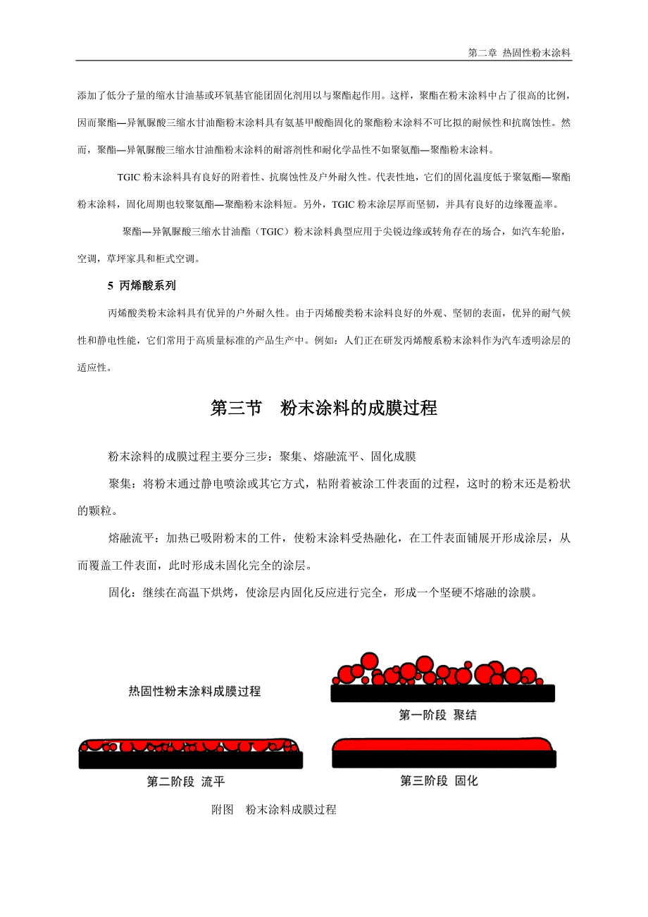 第二章热固性粉末涂料_第4页