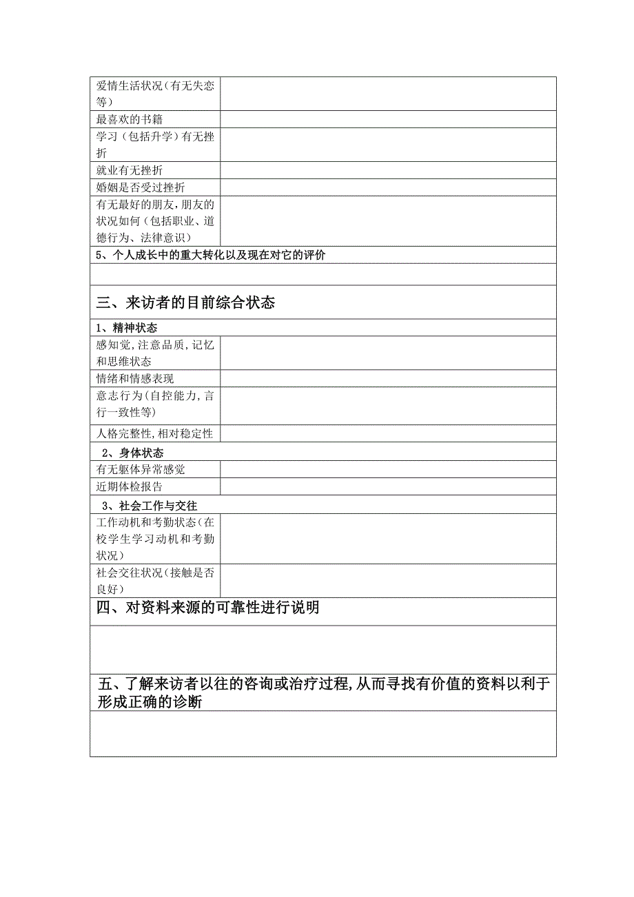 来访者临床资料整理表_第4页