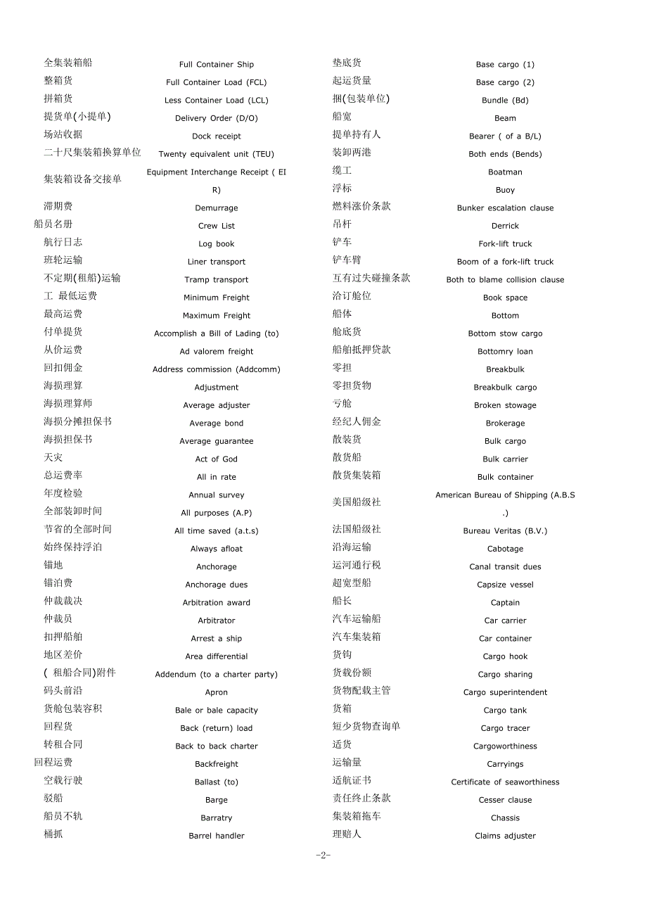 物流海运英语词汇_第2页