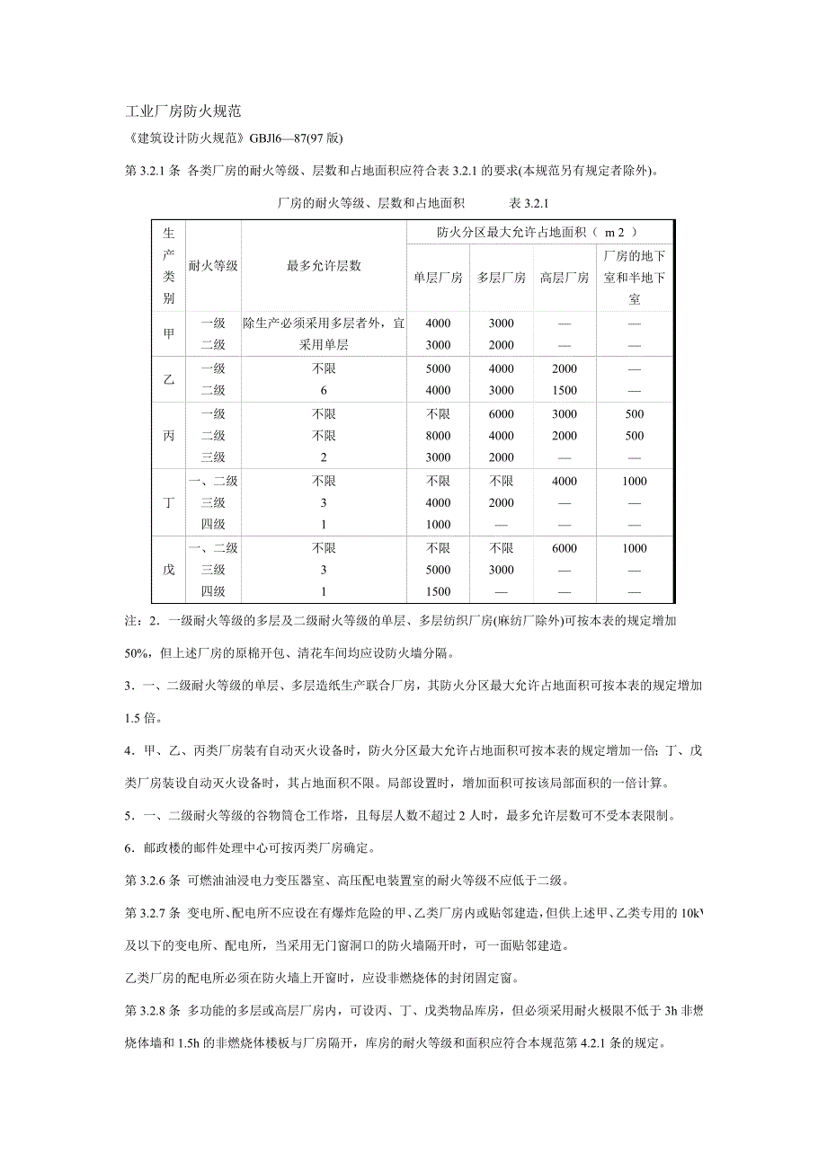 工业厂房防火规范_第1页