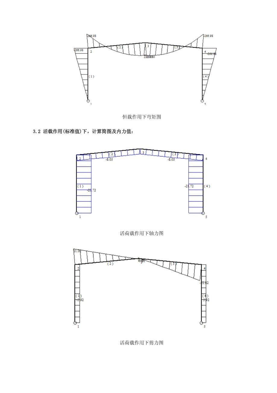 最新轻型门式钢架课程设计计算书_第5页