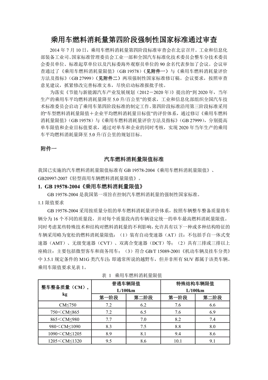 汽车燃油相关标准_第1页