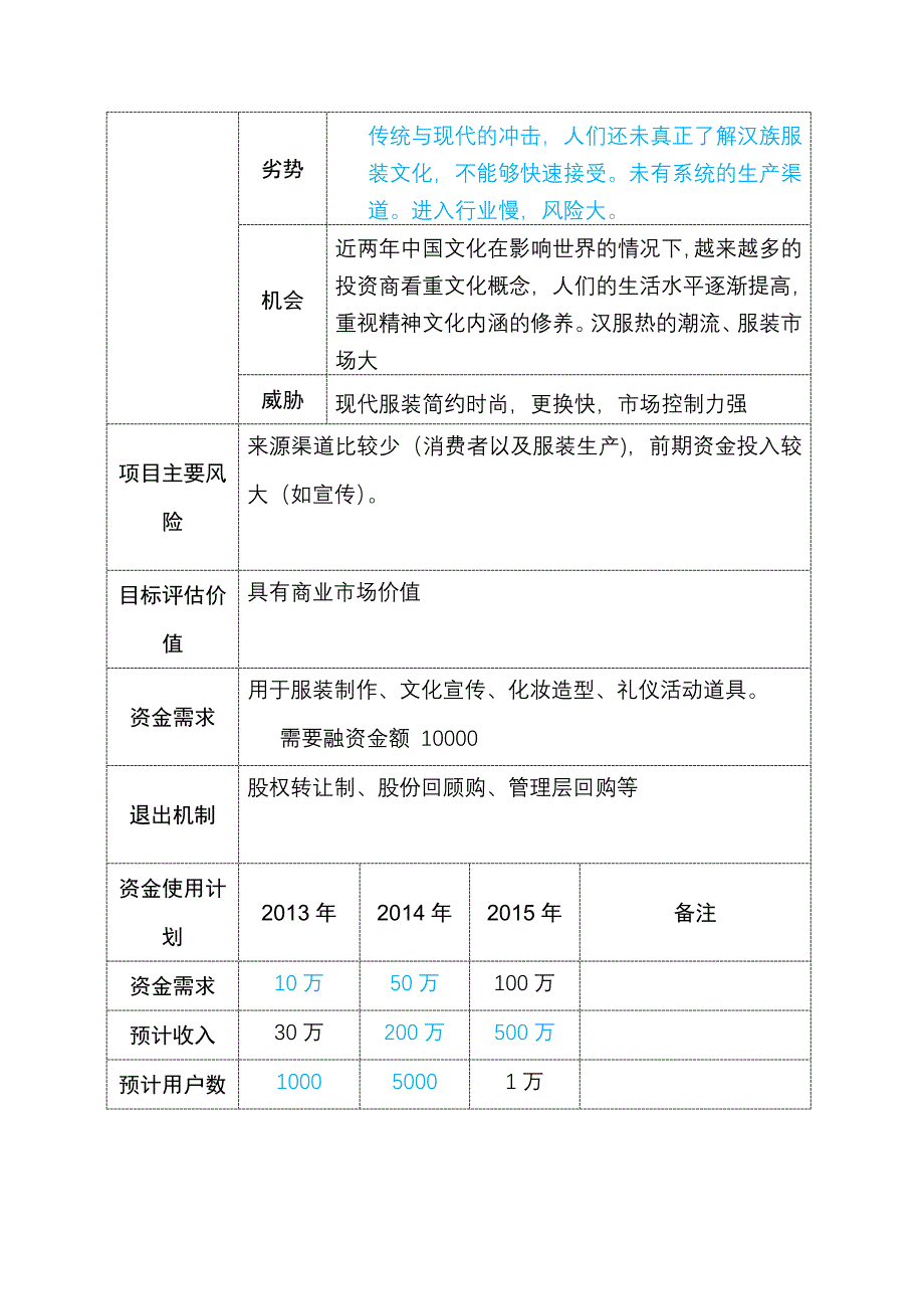 创业计划书简本_第3页