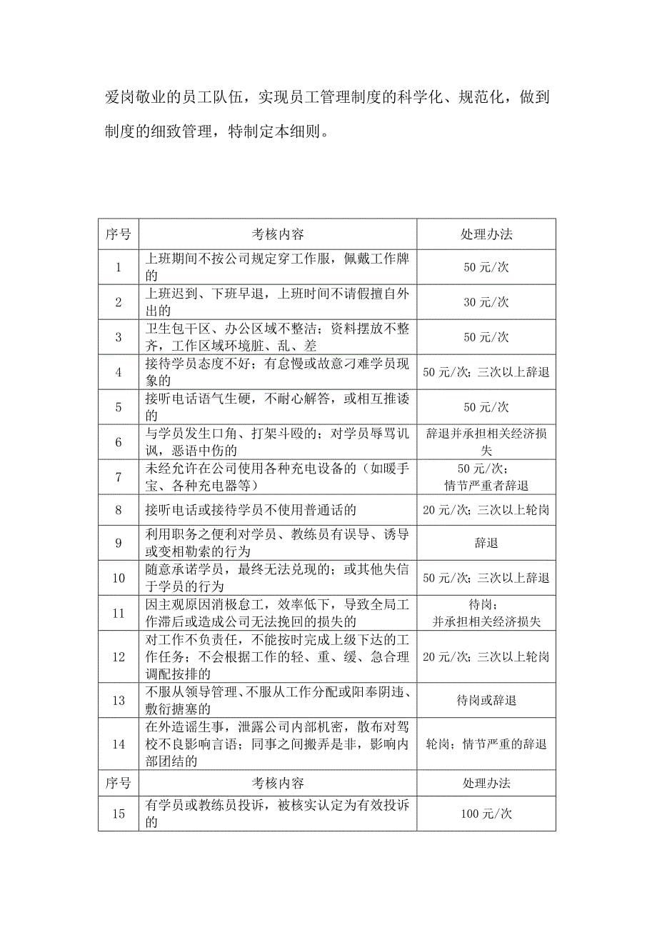 驾校日常管理制度1_第5页