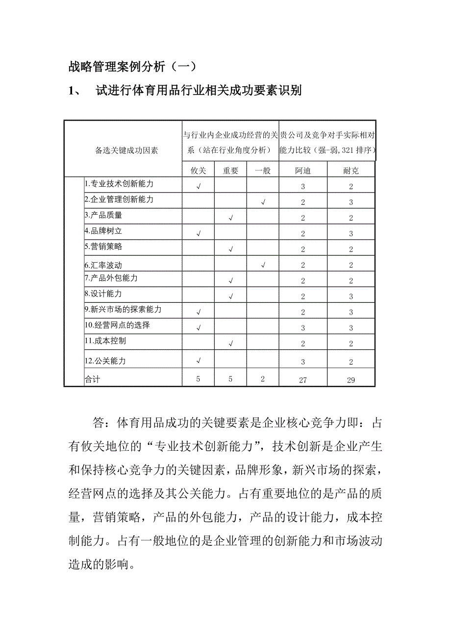 工商管理MBA作业 战略管理案例分析_第1页