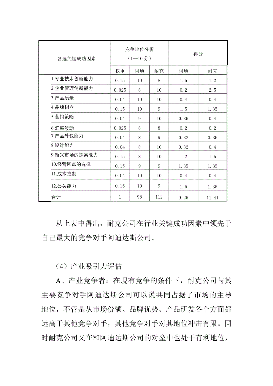 工商管理MBA作业 战略管理案例分析_第3页