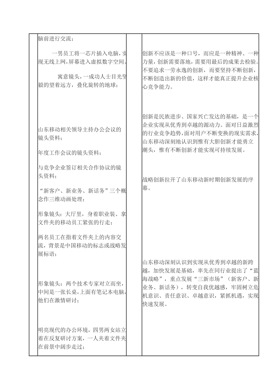 中国移动专题片分镜头脚本_第4页