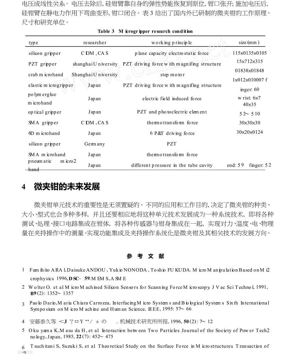 微夹钳技术发展现状及应用研究_第5页