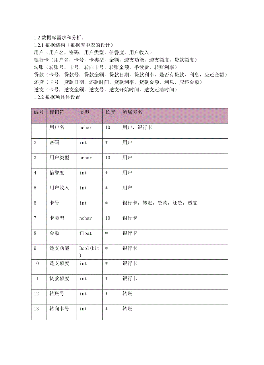 数据库课程设计报告——银行管理系统_第2页