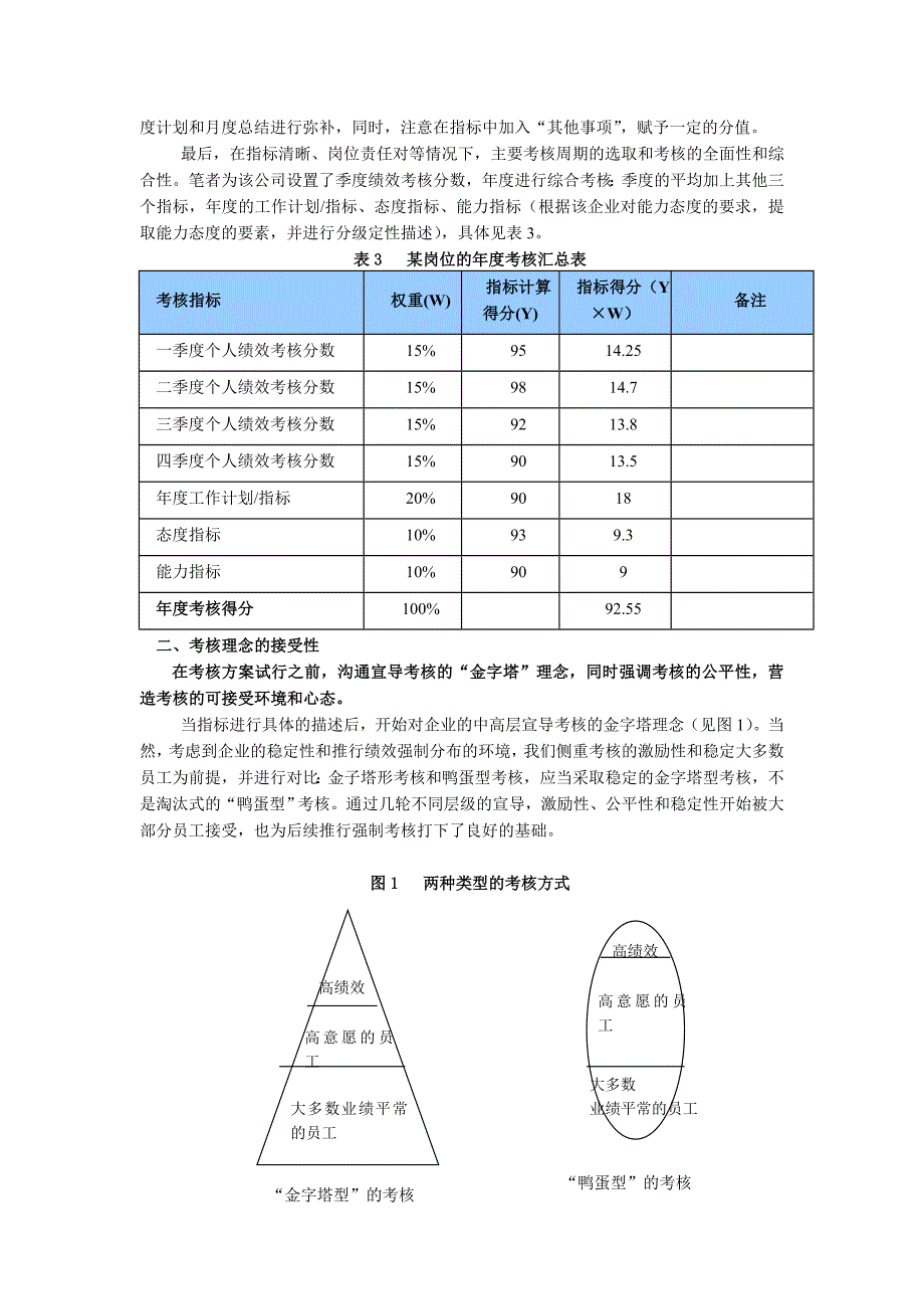 强制分布法如何运用更有效_第3页