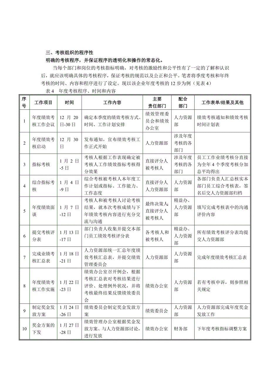 强制分布法如何运用更有效_第4页