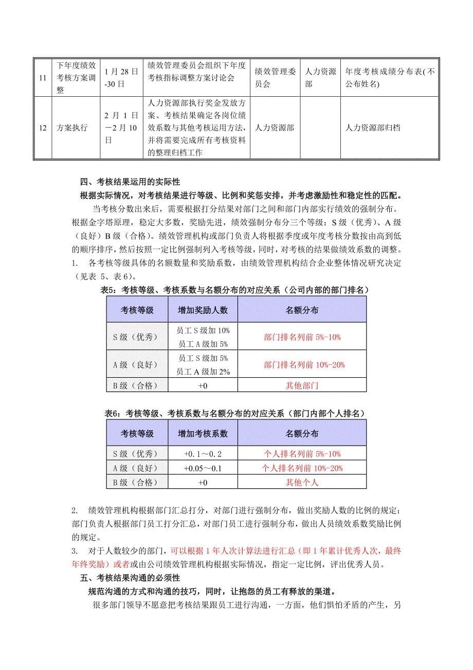 强制分布法如何运用更有效_第5页