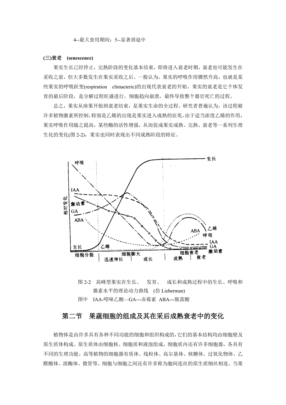 第三章  果蔬的结构和化学组成_第4页