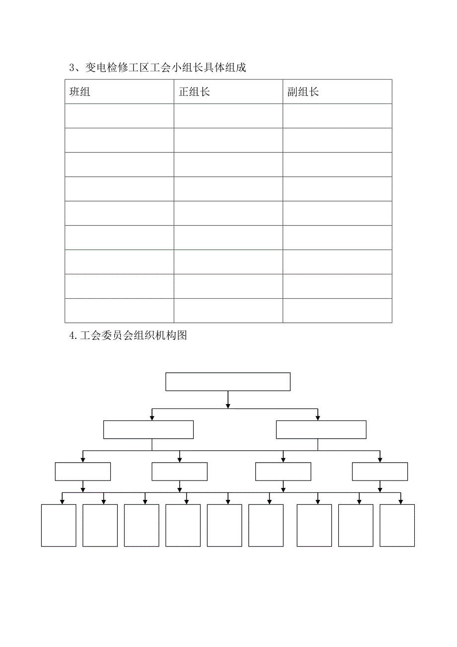 变电检修工区工会管理制度及工会职责梳理_第3页