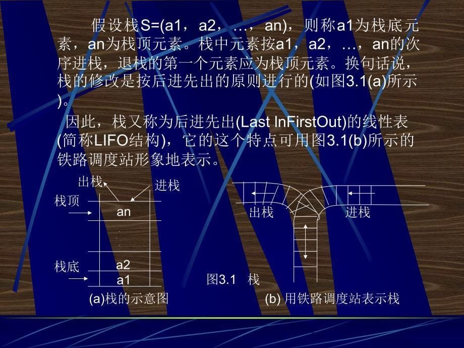 pascal——栈和队列(tt)_第5页