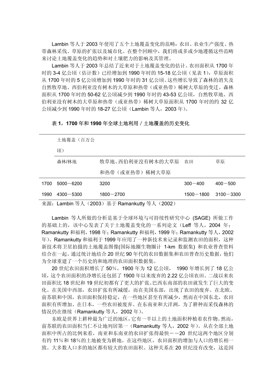 热带地区土地覆盖变化及土壤肥力_第3页