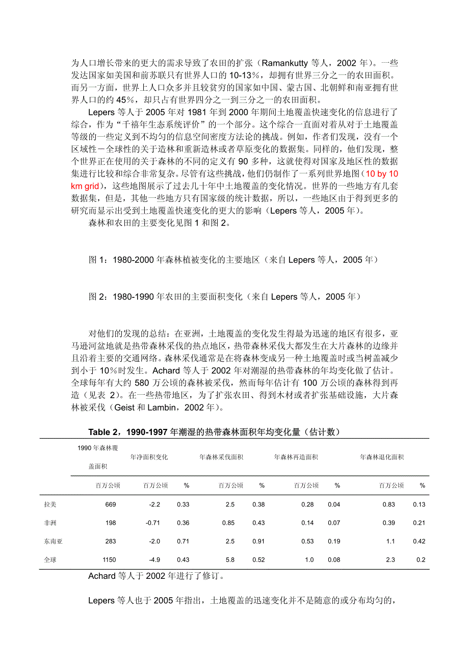 热带地区土地覆盖变化及土壤肥力_第4页