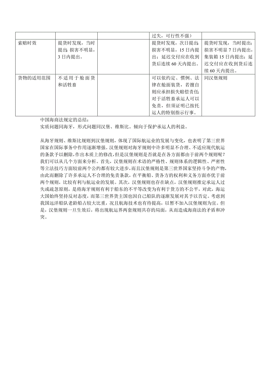 关于提单的三大国际公约的区别_第3页