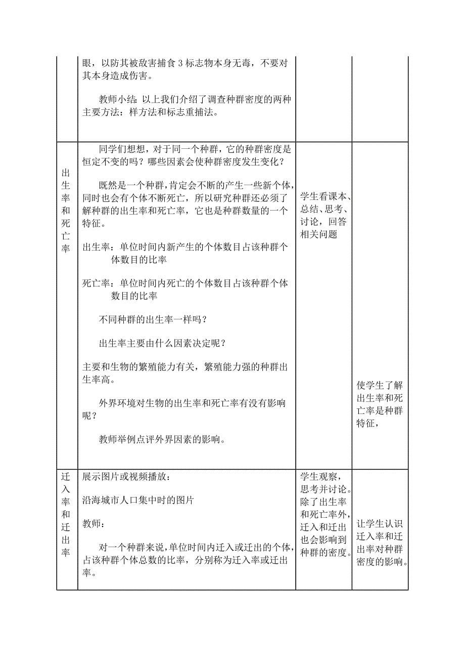 种群的特征教学设计_第5页