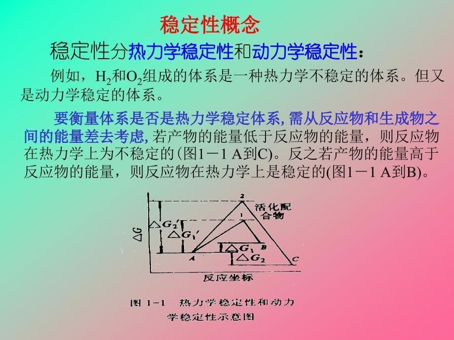 热力学稳定性和反应的自发性_第5页