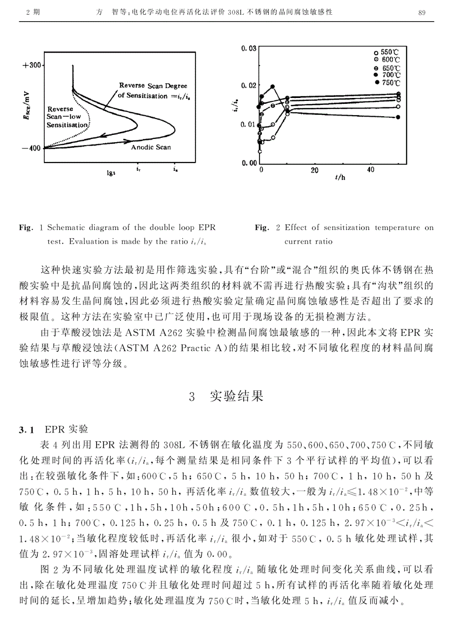 电化学动电位再活化法评价308l不锈钢的晶间腐蚀敏感性_第3页