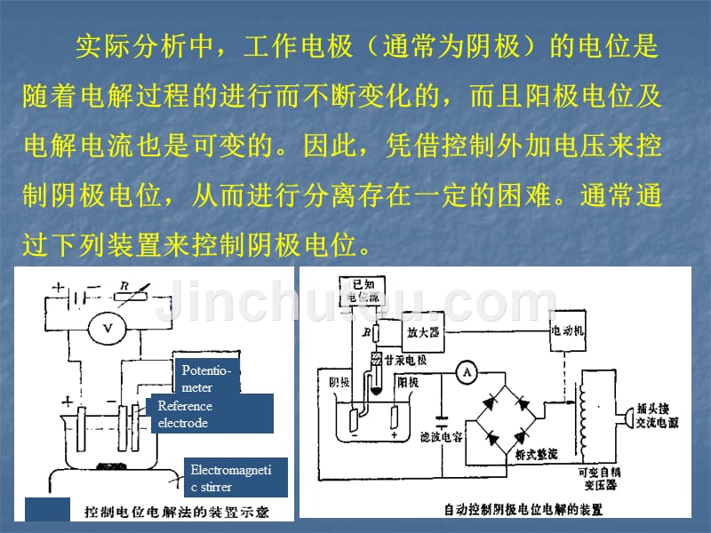 1法拉第电解定律电解过程中,发生电极反应物质的量与通_第4页