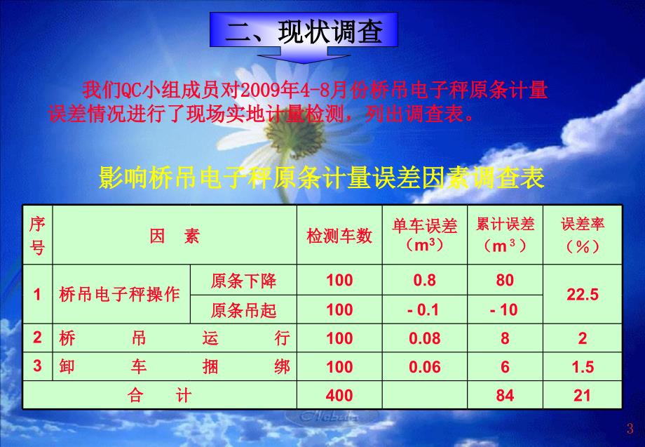 林业局计量所QC成果-提高桥吊电子秤原条计量准确率_第4页