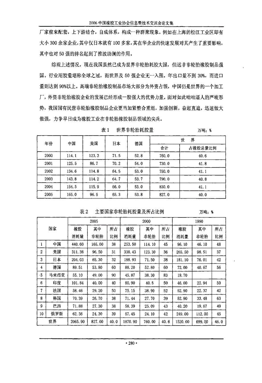 世界非轮胎橡胶制品生产发展概观_第5页