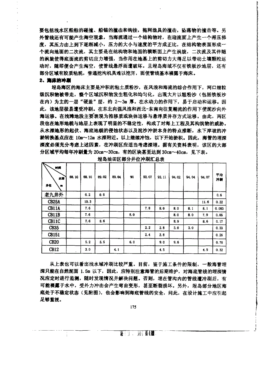 浅谈对埕岛油田海底管线的几点认识_第2页