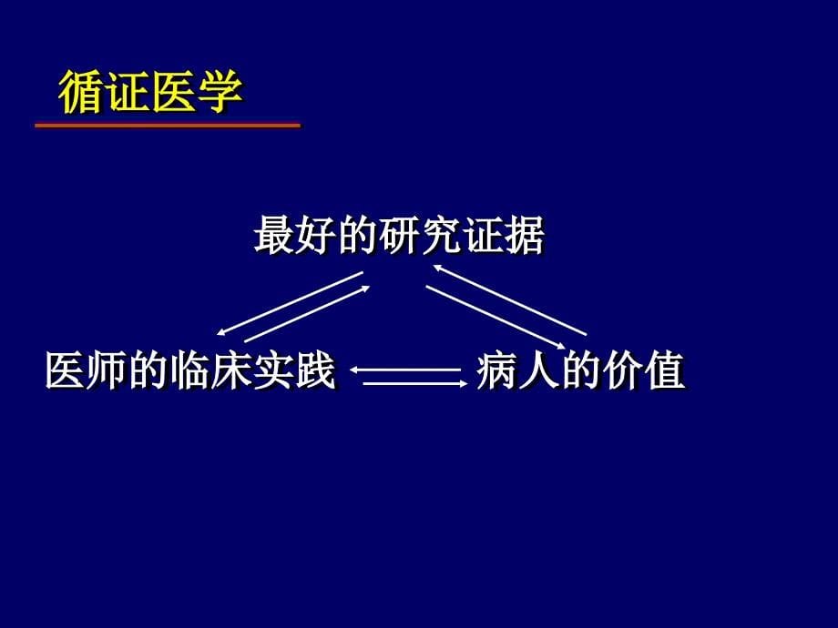 循证医学及最新膝关节指南_第5页