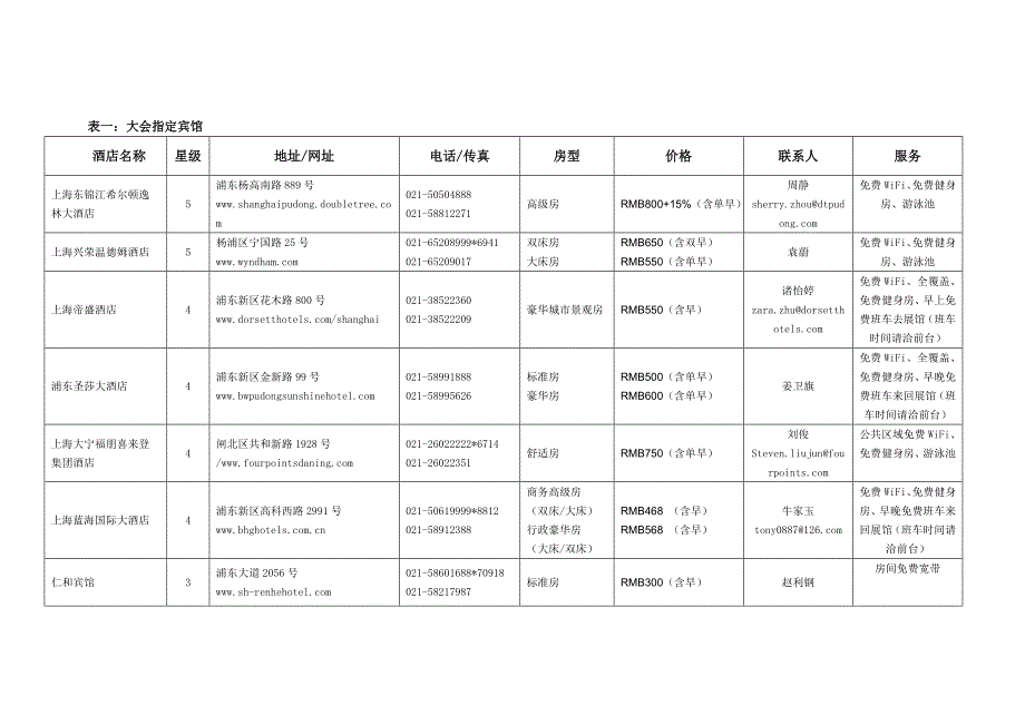 表一大会指定宾馆_第1页