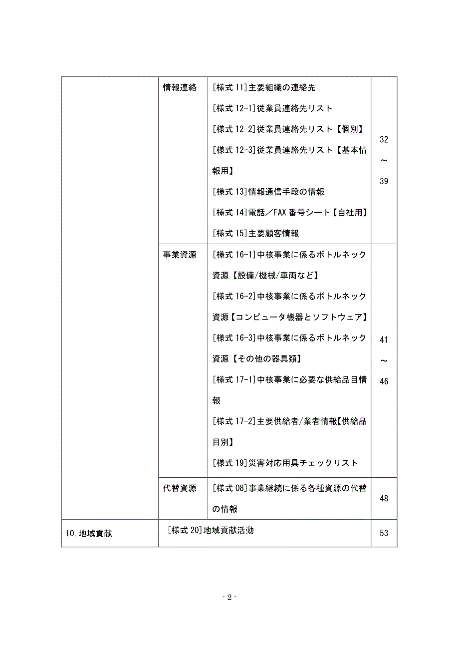 事业継続计画(bcp)-home京都高度技术研究所_第3页