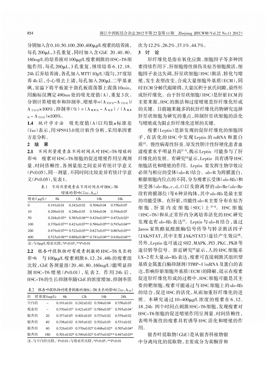 瘦素you导肝星状细胞增殖及银杏叶提取物调控作用_第2页