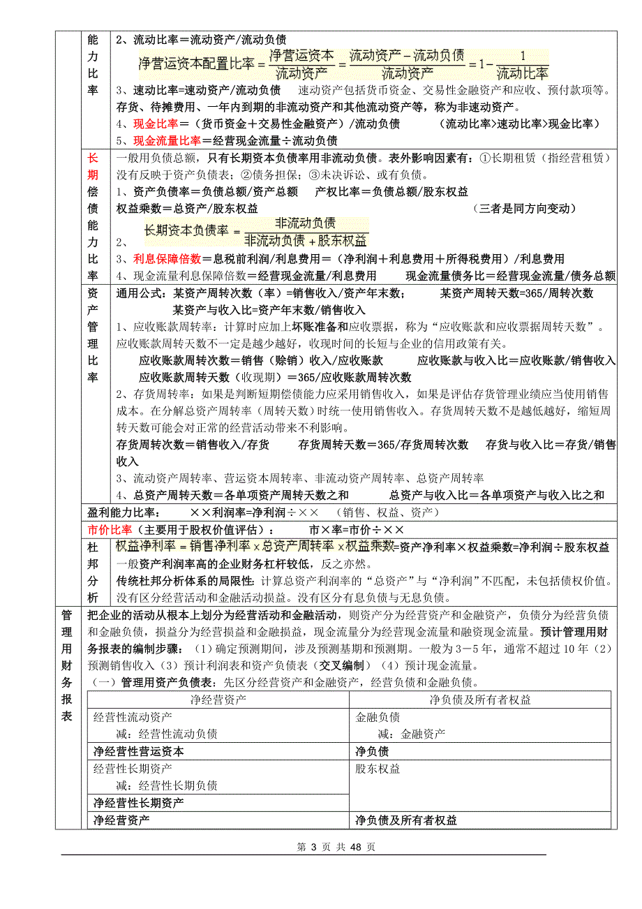 2013注册会计师财务成本管理经典笔记_第3页