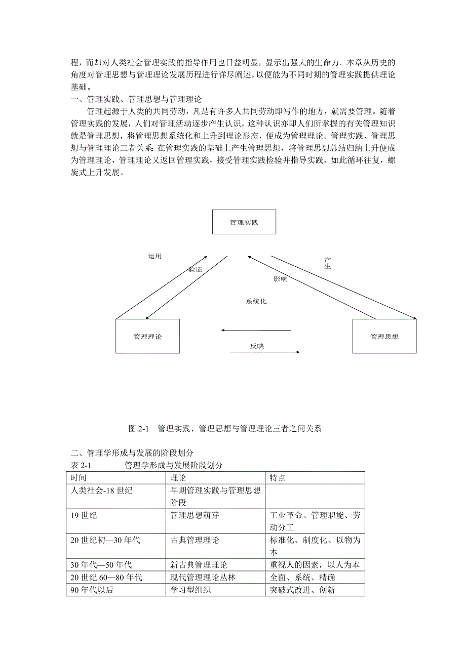 第二章  管理思想的发展与演进 管理学概论_第2页