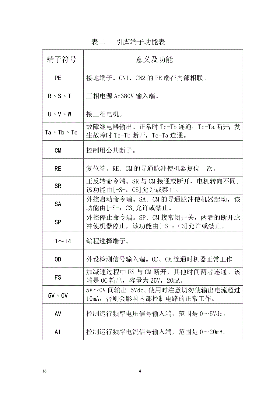 dmvf系列高频变频说明书_第4页