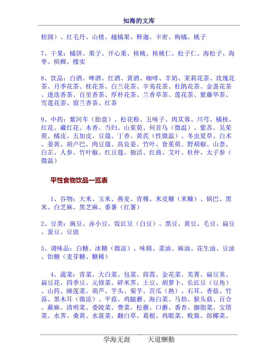 热性食物、温性食物、平性食物、凉性食物、寒性食物一览表_第2页