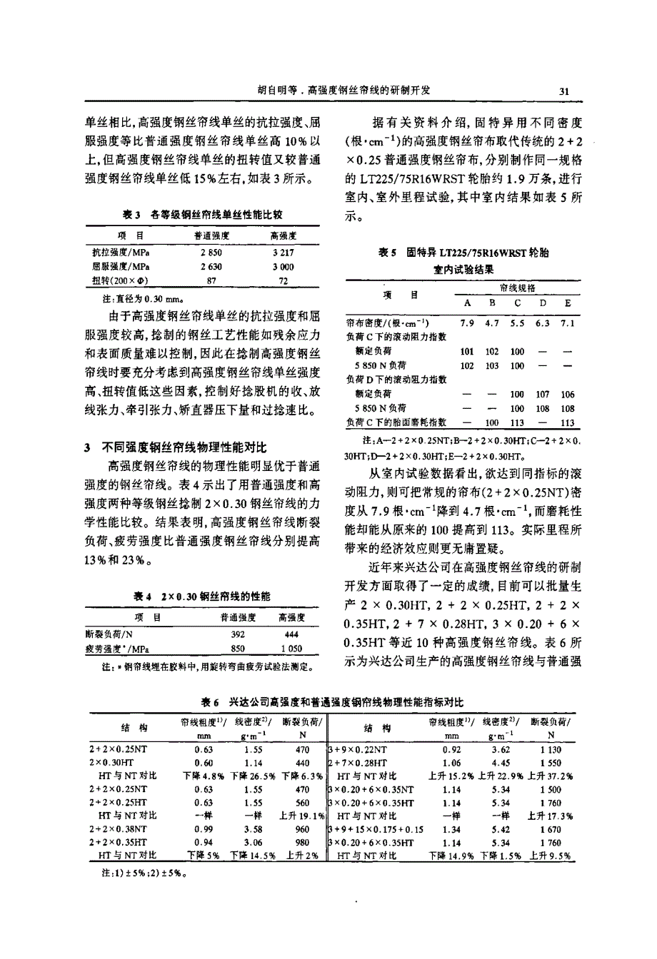 高强度钢丝帘线的研制开发_第3页