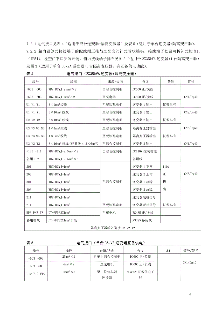 铁路客车车下逆变器技术条件_第4页