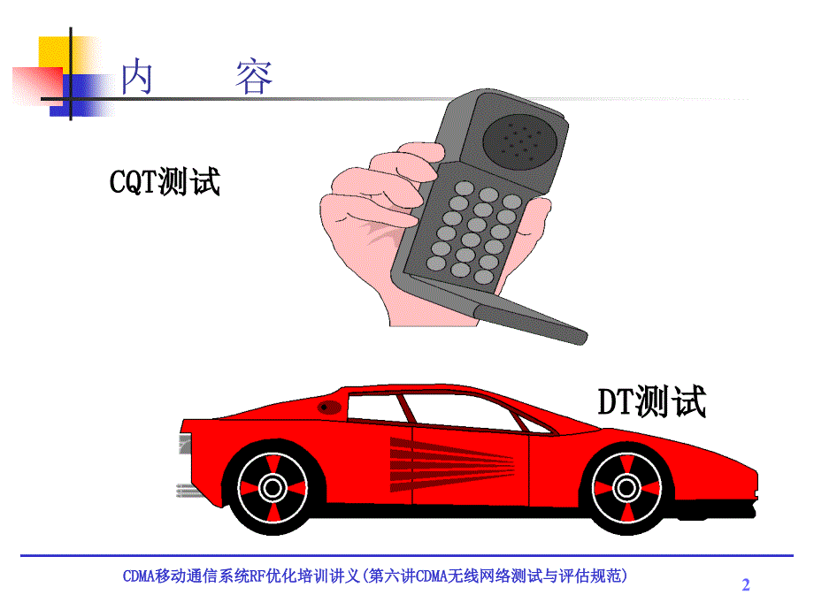 CDMA移动通信系统RF优化培训讲义：第六讲CDMA无线网络测试与评估规范_第2页